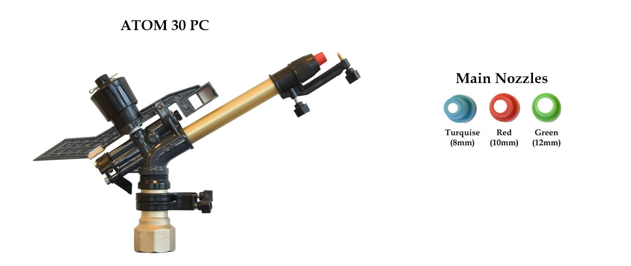 Yüzüak ATOM 30 PC