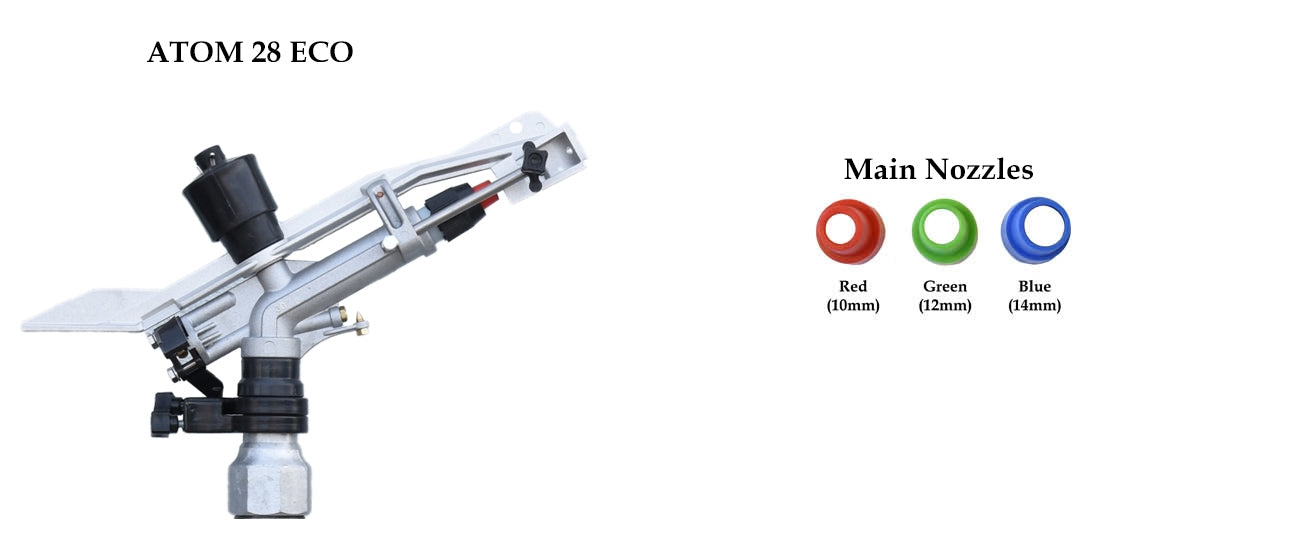 Yüzüak ATOM28 ECO