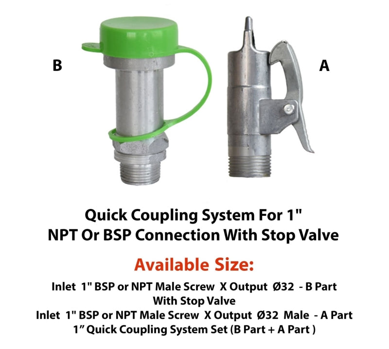 Yüzüak Snelkoppeling 1" NPT/BSP met stopklep