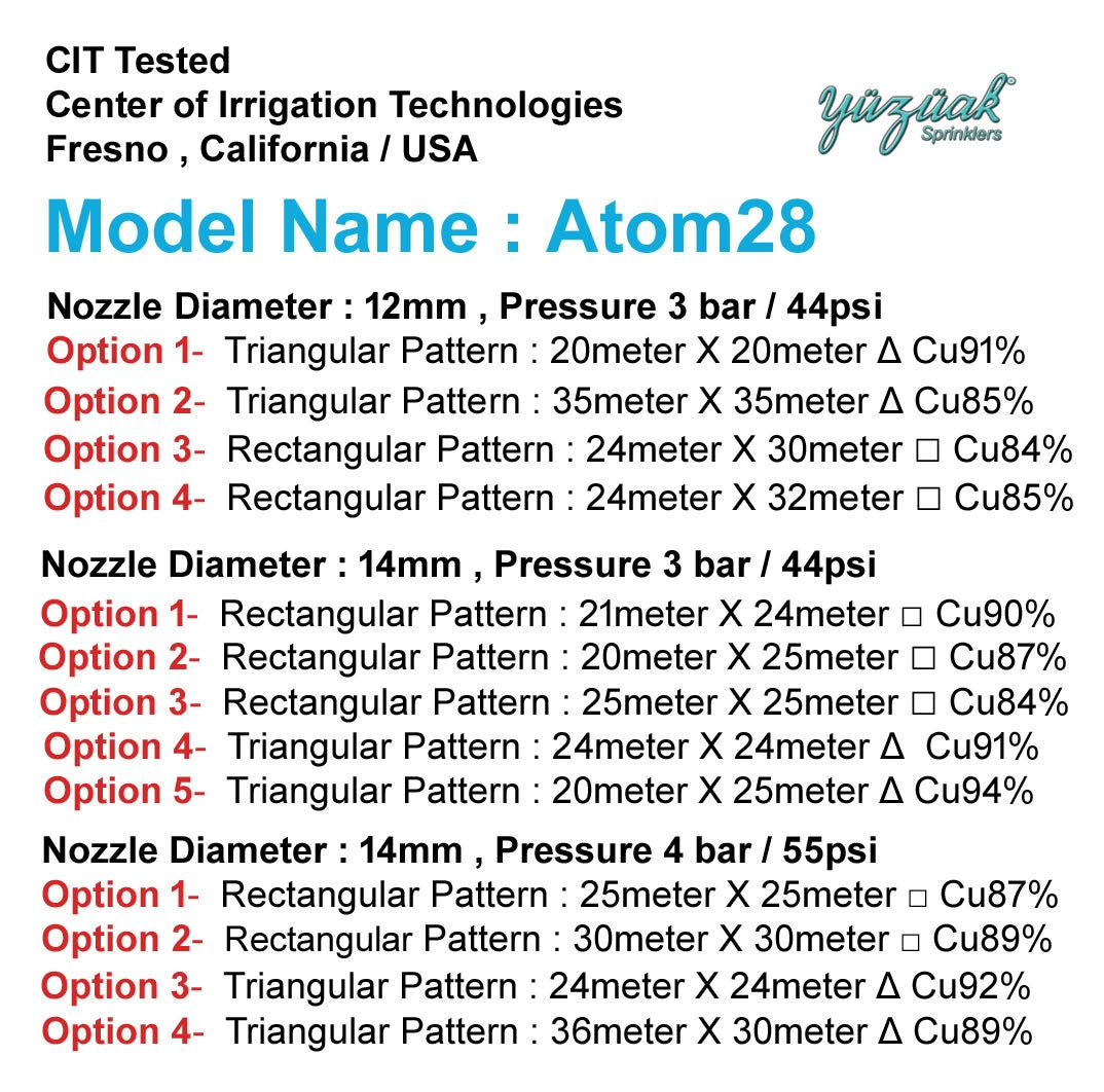 Yuzak ATOM28