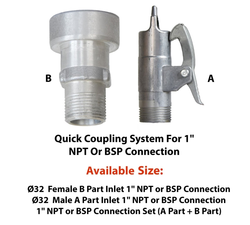 Yüzüak Snelkoppeling 1" NPT/BSP-aansluiting